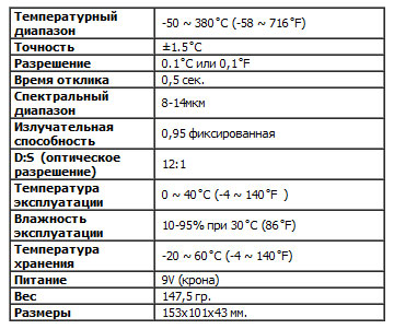 Бесконтактный термометр или пирометр (-50&#730;С ~ 380&#730;С)